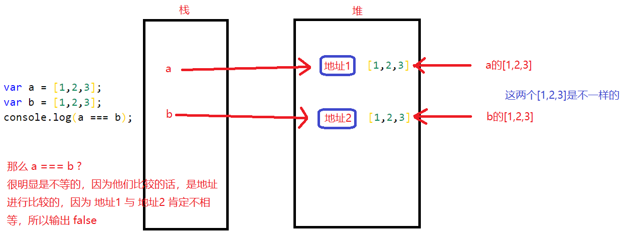 js-clone-1