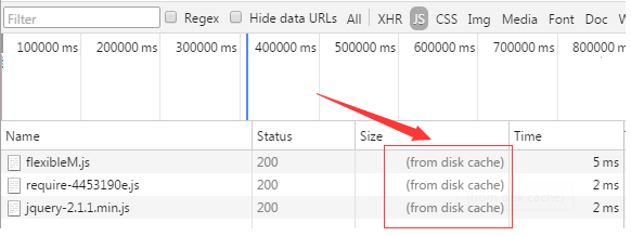 http-performance-optimization-14