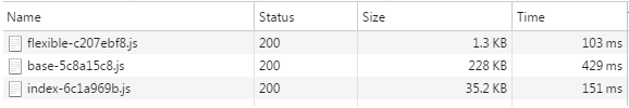 http-performance-optimization-16