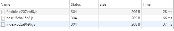 http-performance-optimization-2