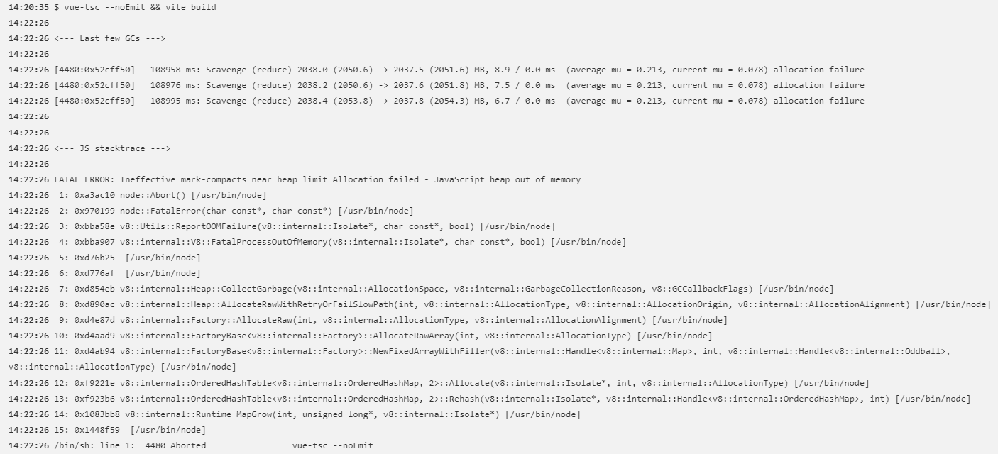 vue3打包时竟然把内存干爆了？(JavaScript heap out of memory)
