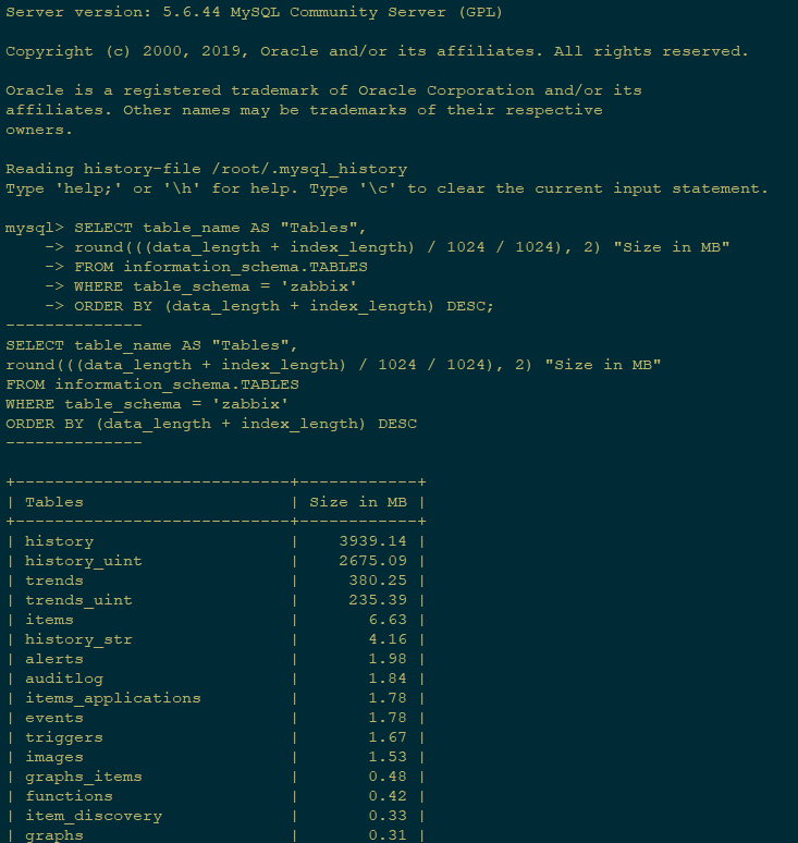 Zabbix-Server数据库清除历史数据