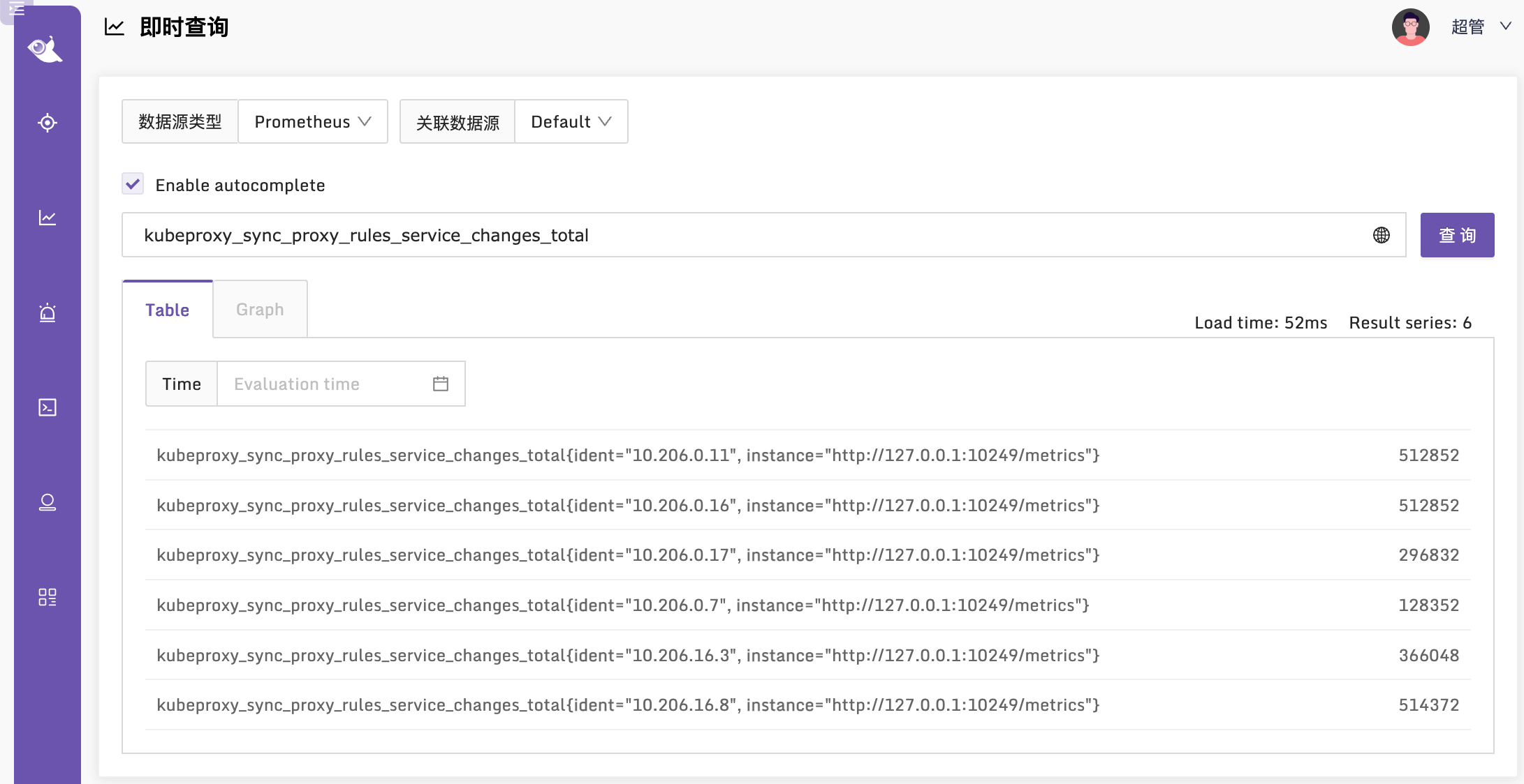 Kubernetes-监控Kube-Proxy