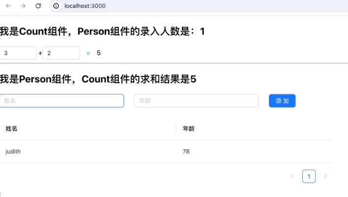 聊聊使用React Redux实现React组件之间的数据共享