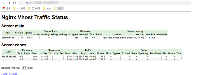 Promethus快速监控Nginx