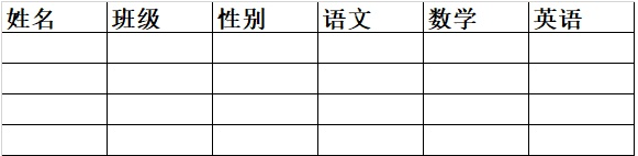 Python - sqlite3 轻量数据库使用