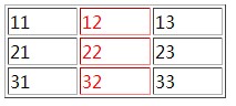 jQuery :nth-child前有无空格的区别分析