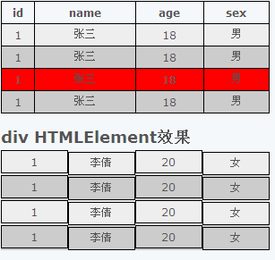 基于jQuery的的一个隔行变色，鼠标移动变色的小插件