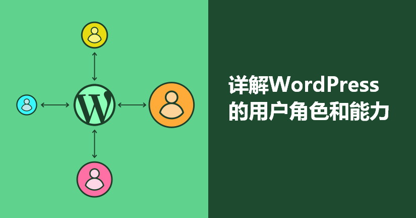 WordPress的用户角色和能力的权限