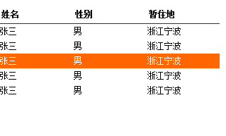 jQuery代码实现表格中点击相应行变色功能