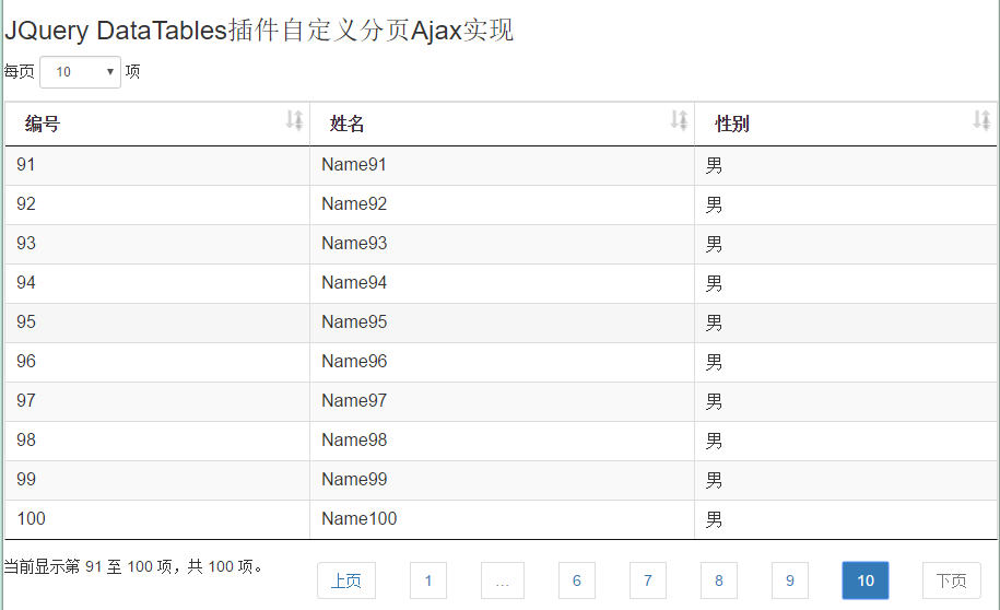 jQuery DataTables插件自定义Ajax分页实例解析