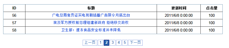 JQuery+Ajax无刷新分页的实例代码