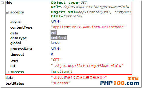 jQuery Ajax 实例全解析