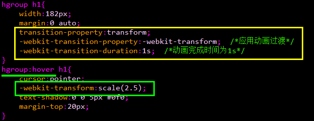 谈谈CSS3动画转换的基本方法