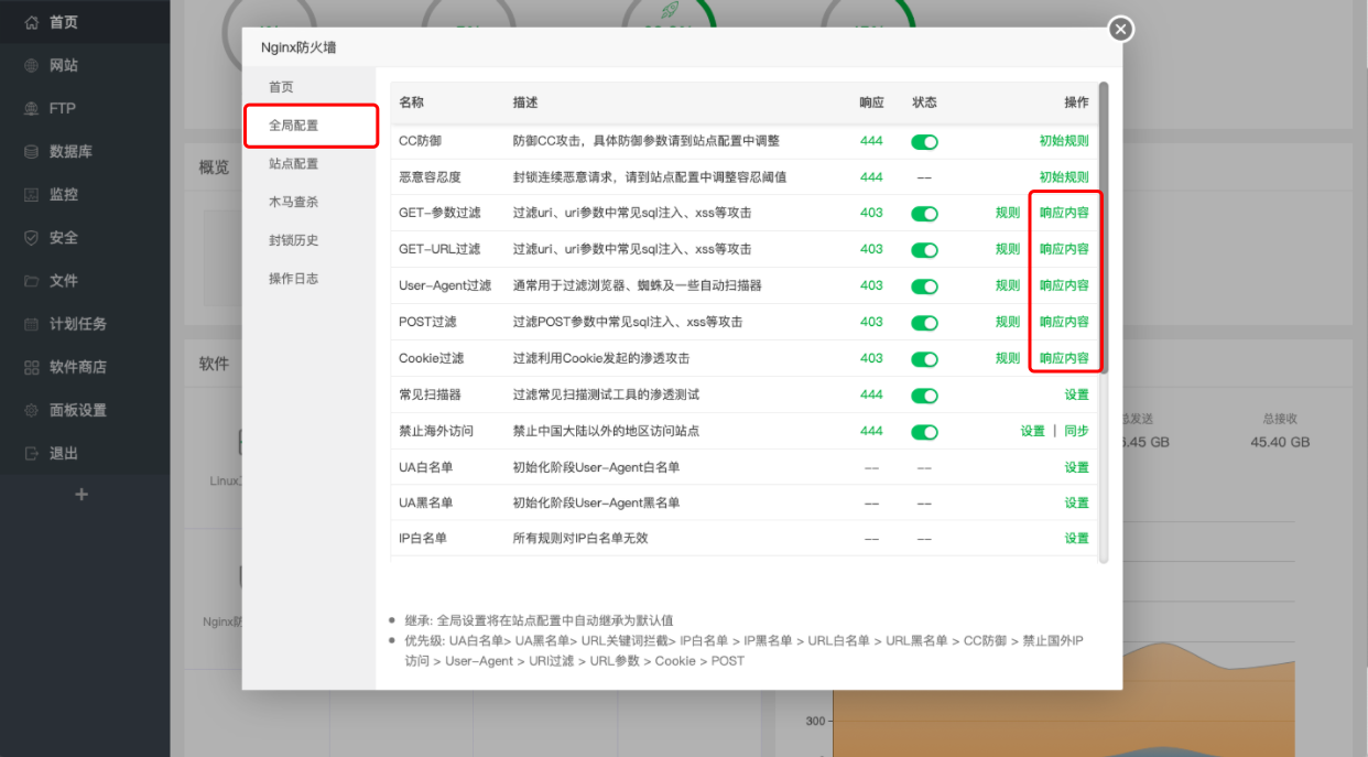 如何设置关于不法分子攻击的html页面提示-WordPress极简博客