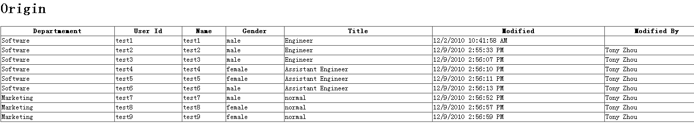 JQuery 应用 JQuery.groupTable.js