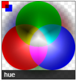 canvas的hue合成模式
