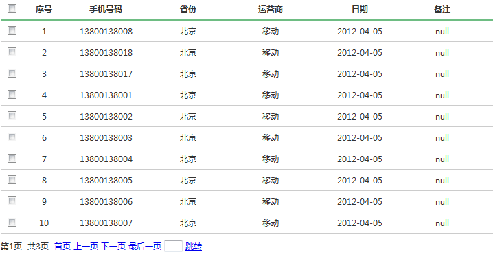 基于Jquery+Ajax+Json实现分页显示附效果图