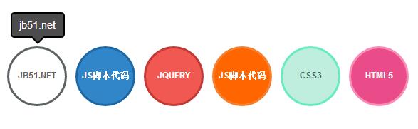 jQuery悬停文字提示框插件jquery.tooltipster.js用法示例【附demo源码下载】