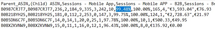 将数字转换为文本使用Access SQL。