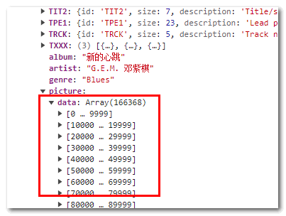 data数据示意