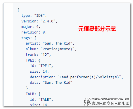 元信息示意