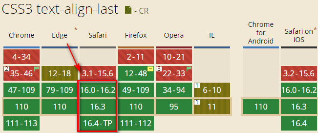 Safari支持