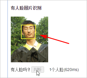 人脸识别示意