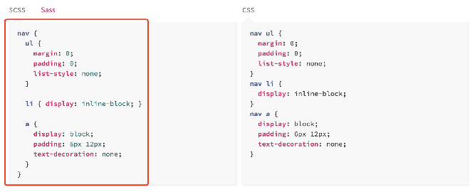 Sass写法示意