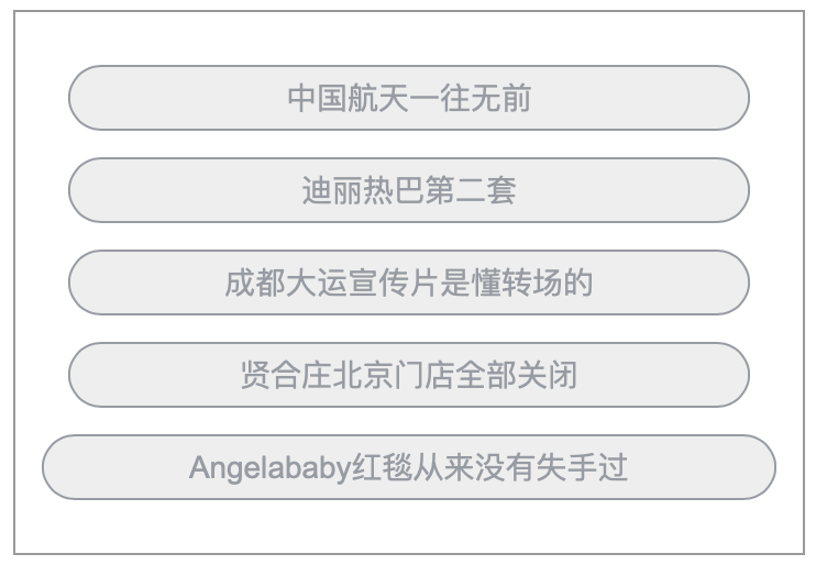 最后一个margin被修剪