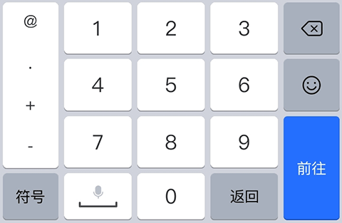 数字键盘截图