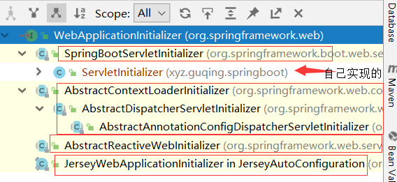 WebApplicationInitializer的实现类