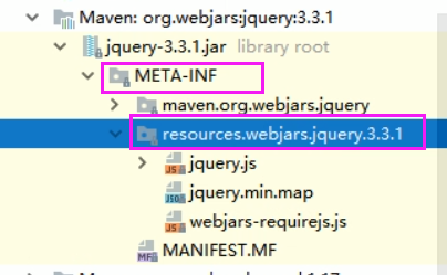 jquery-webjars