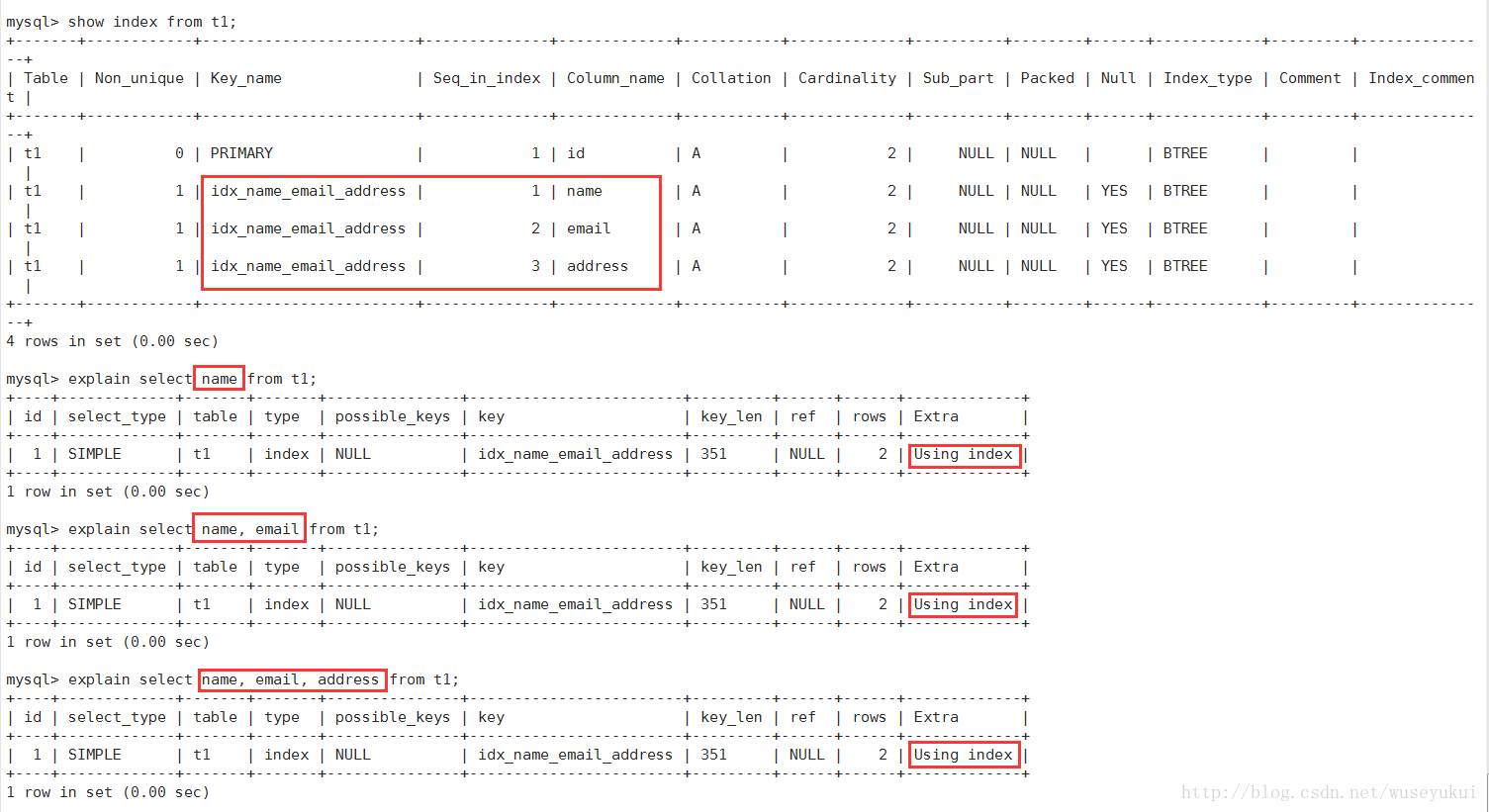 Using index