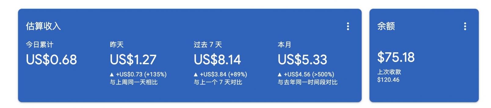 关于本博客关闭谷歌广告的说明