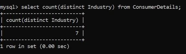 用于数据分析的8个SQL技术_https://www.tiejiang.org_Mysql_第5张