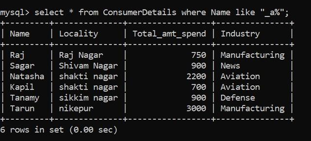 用于数据分析的8个SQL技术_https://www.tiejiang.org_Mysql_第20张