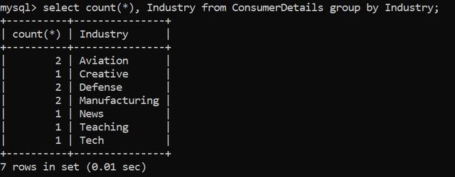 用于数据分析的8个SQL技术_https://www.tiejiang.org_Mysql_第21张