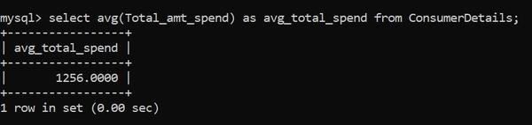 用于数据分析的8个SQL技术_https://www.tiejiang.org_Mysql_第7张