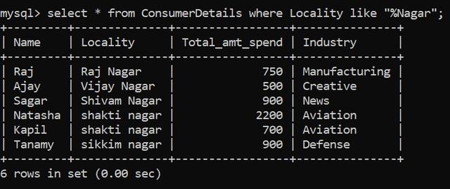 用于数据分析的8个SQL技术_https://www.tiejiang.org_Mysql_第19张