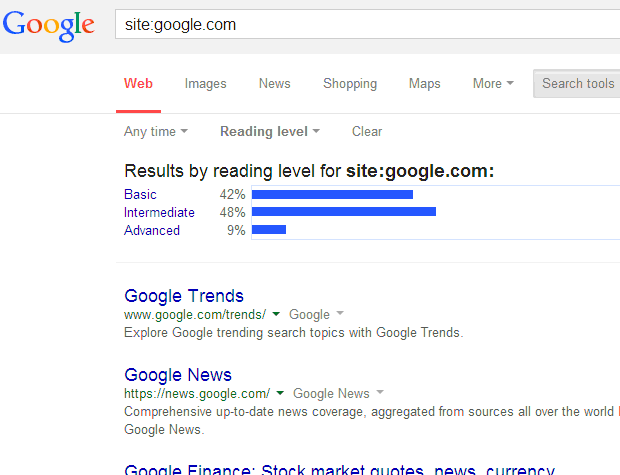 关于 Google 搜索中的 Reading level 和 Verbatim-料网 - 外贸老鸟之路