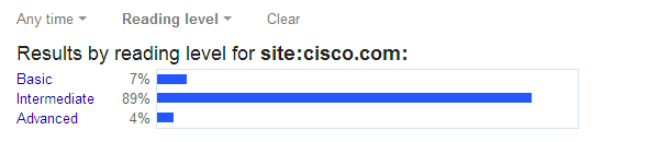 关于 Google 搜索中的 Reading level 和 Verbatim-料网 - 外贸老鸟之路
