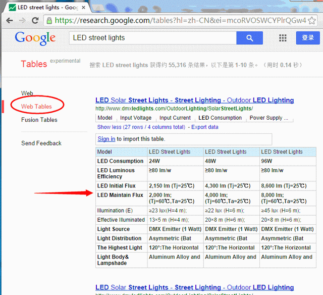 利用 Google Tables 搜索外贸潜在客户-料网 - 外贸老鸟之路