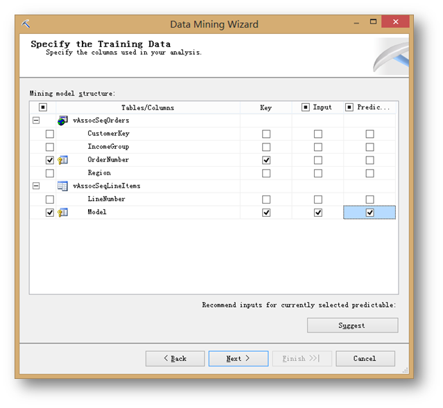 数据挖掘规则实现商品推荐:SQL Server_https://www.tiejiang.org_SQL Server_第12张