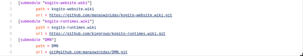 Screenshot of .gitmodules file