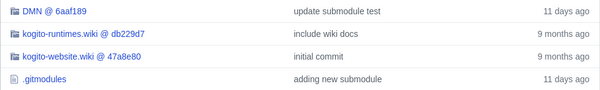 Git submodules screenshot