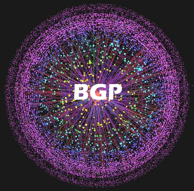 想玩 BGP 路由器么？用 CentOS 做一个