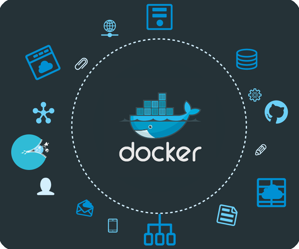 Docker 容器初体验