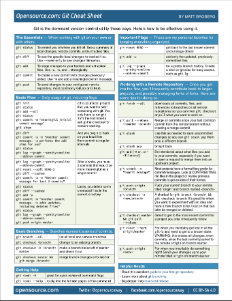 Git 入门：术语基础