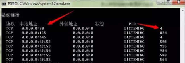 Windows 7如何处理 80端口被占用